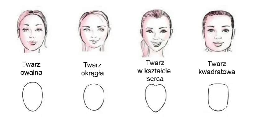 Jak dobrać fryzurę do kształtu twarzy, aby wyglądać świetnie?